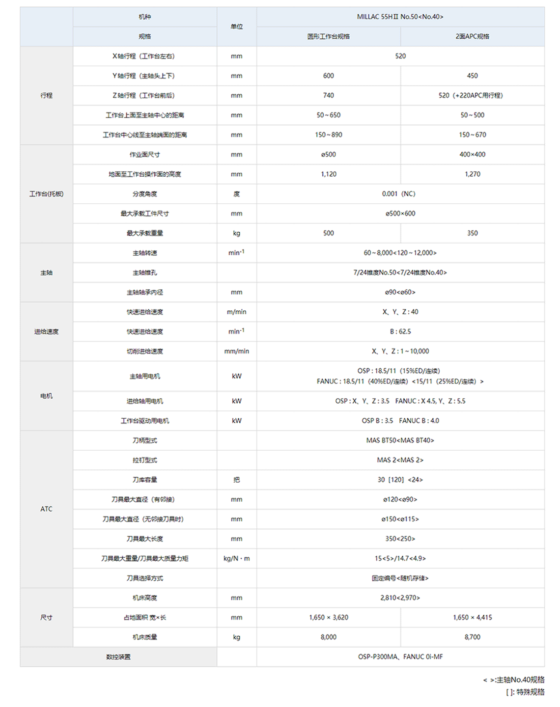 1596167697352271.png 未标题-1_03.png